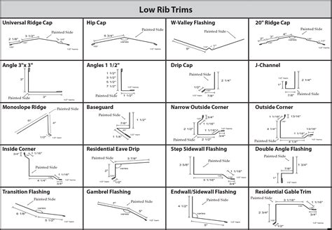 metal siding trim and accessories